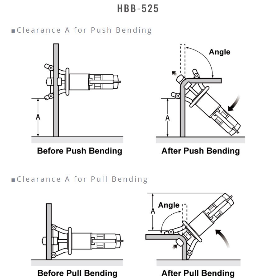 Ogura HBB-525 REBAR BENDER & STRAIGHTENER | Specialised Force